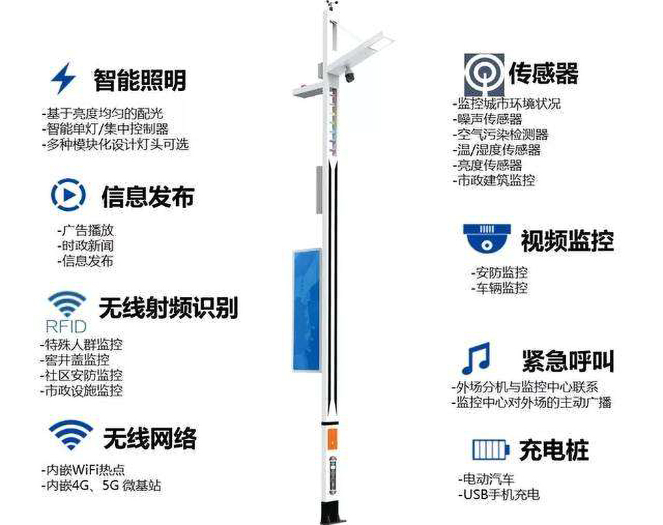 龙8头号玩家网管型工业级交换机在智慧路灯中的应用