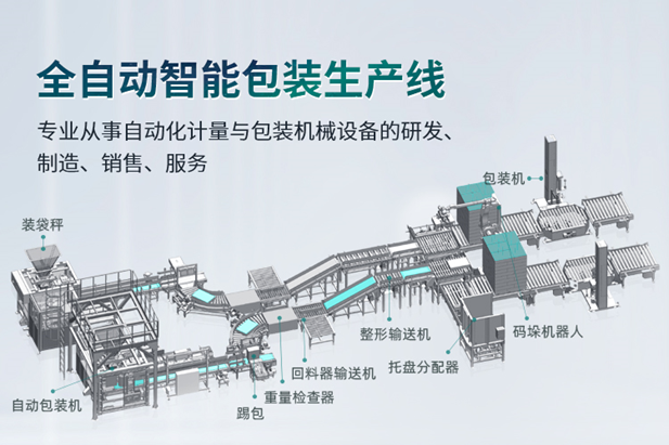 应用案例丨龙8头号玩家科技工业交换机应用于合肥泰禾全自动智能生产线项目