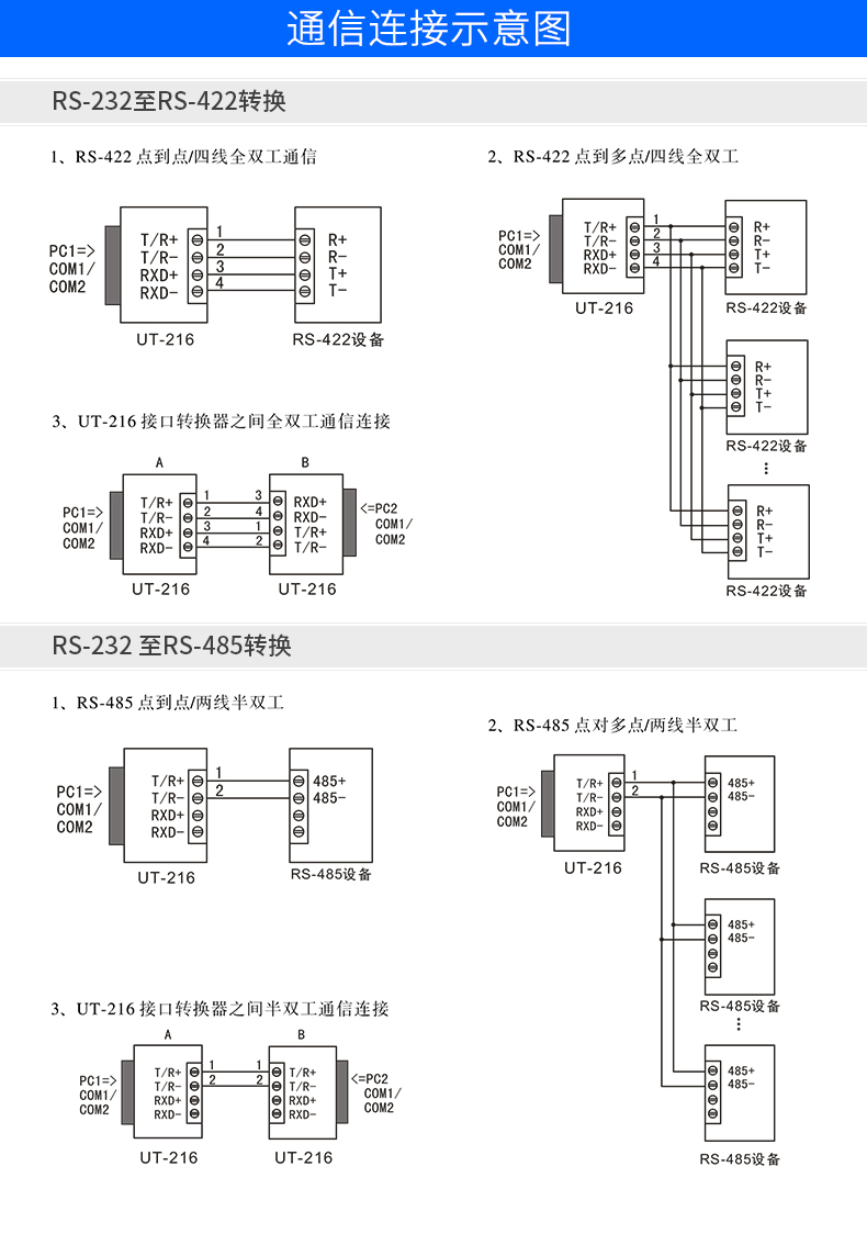 龙8头号玩家UT-216接口转换器_09.jpg